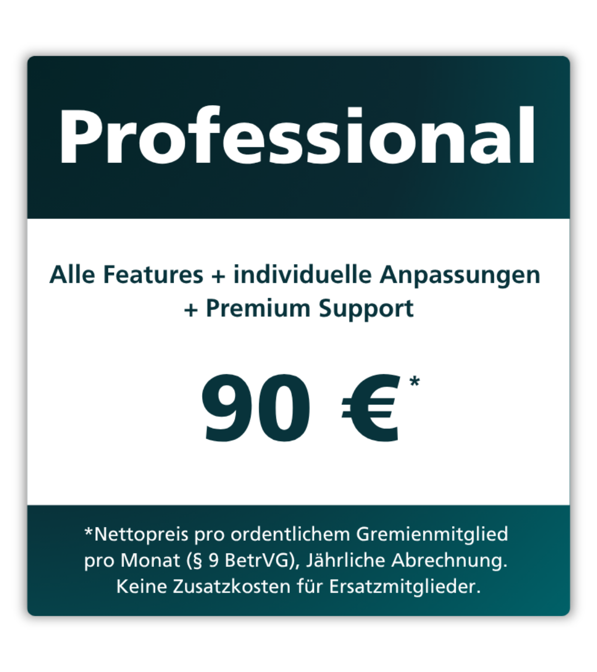 meinBRbase Professional-Preispaket